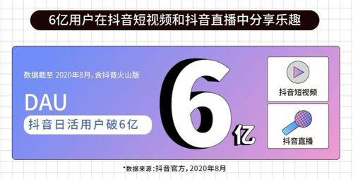 抖音如何发社会爆料视频,如何抓住热点，引发共鸣  第2张