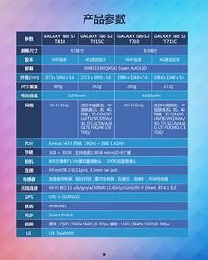 c s2最新爆料,揭秘神秘新功能与未来发展趋势 第3张 c s2最新爆料,揭秘神秘新功能与未来发展趋势 第3张