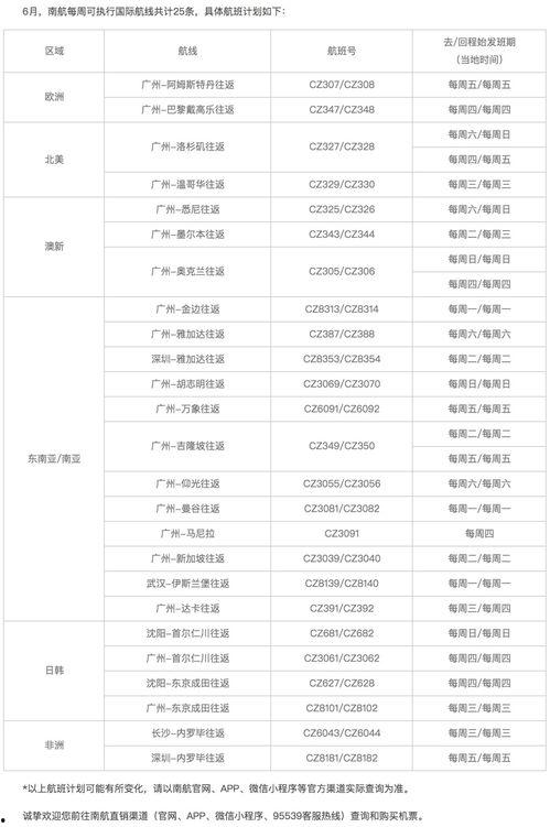 十月时装爆料最新消息,最新爆料揭示潮流趋势前瞻 第2张 十月时装爆料最新消息,最新爆料揭示潮流趋势前瞻 第2张