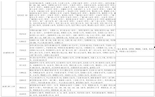 新佩恩技能爆料视频大全,全方位解析爆料视频大全 第2张 新佩恩技能爆料视频大全,全方位解析爆料视频大全 第2张