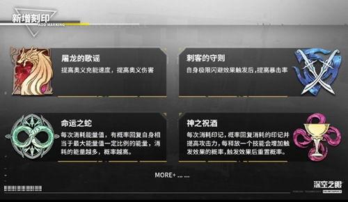 深空之眼3.2版本最新爆料,全新爆料揭示宇宙奥秘与未知挑战  第2张