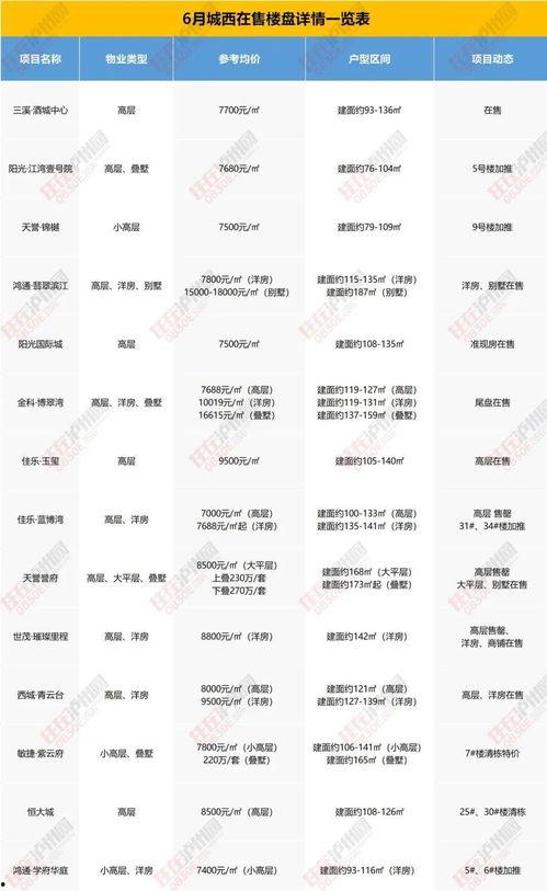 枫丹更新爆料最新消息是真的吗,最新消息真实性揭秘  第2张