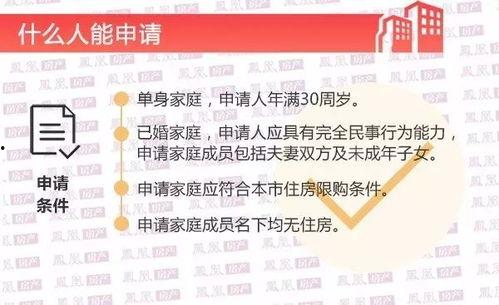 第一楼市爆料最新消息,最新楼市动态揭秘 第3张 第一楼市爆料最新消息,最新楼市动态揭秘 第3张