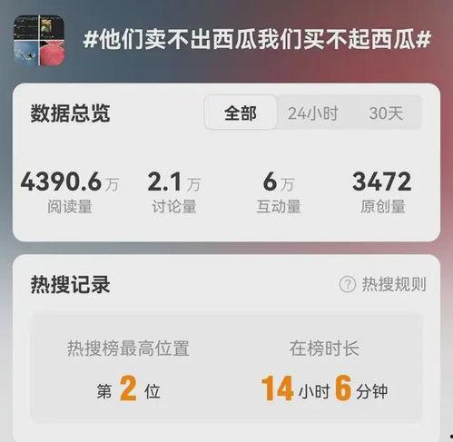 娱乐吃瓜酱qq空间,揭秘娱乐圈那些不为人知的幕后故事  第3张