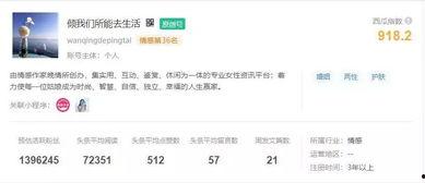 免费吃瓜微信公众号推荐,免费吃瓜!揭秘热门公众号带你畅享娱乐盛宴  第2张 免费吃瓜微信公众号推荐,免费吃瓜!揭秘热门公众号带你畅享娱乐盛宴  第2张