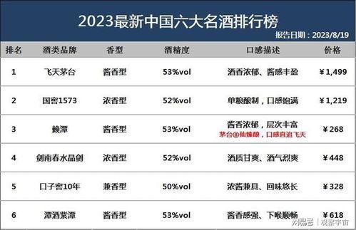 国内爆料大咖排行榜最新,风云变幻,谁主沉浮?  第3张 国内爆料大咖排行榜最新,风云变幻,谁主沉浮?  第3张
