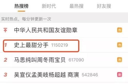 网红情侣分手爆料视频大全,情感纠葛背后的真相揭晓  第3张 网红情侣分手爆料视频大全,情感纠葛背后的真相揭晓  第3张