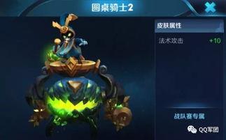 孙策皮肤最新爆料无双,英勇无畏,战意盎然  第3张 孙策皮肤最新爆料无双,英勇无畏,战意盎然  第3张