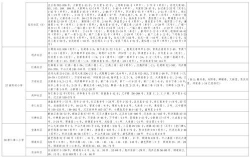 小樱最新爆料视频下载大全,精彩瞬间一网打尽 第2张 小樱最新爆料视频下载大全,精彩瞬间一网打尽 第2张