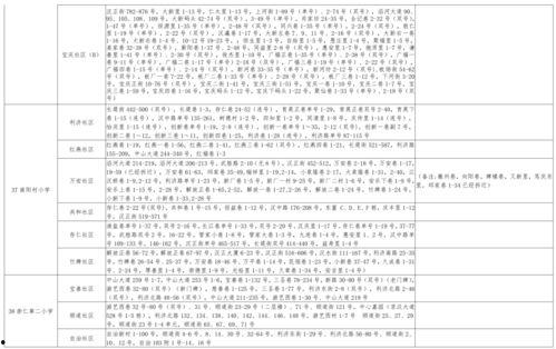幽兰戴尔爆料视频大全最新,揭秘幕后真相与精彩瞬间  第2张 幽兰戴尔爆料视频大全最新,揭秘幕后真相与精彩瞬间  第2张