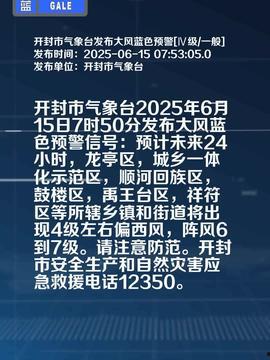 开封今日头条爆料,揭秘开封最新热点事件,带你领略古城魅力  第2张 开封今日头条爆料,揭秘开封最新热点事件,带你领略古城魅力  第2张