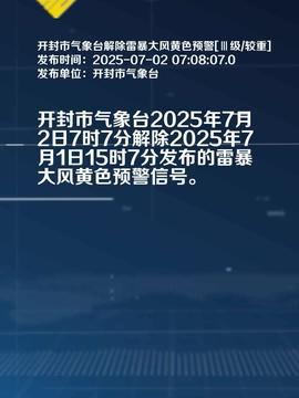 开封今日头条爆料,揭秘开封最新热点事件,带你领略古城魅力  第3张 开封今日头条爆料,揭秘开封最新热点事件,带你领略古城魅力  第3张