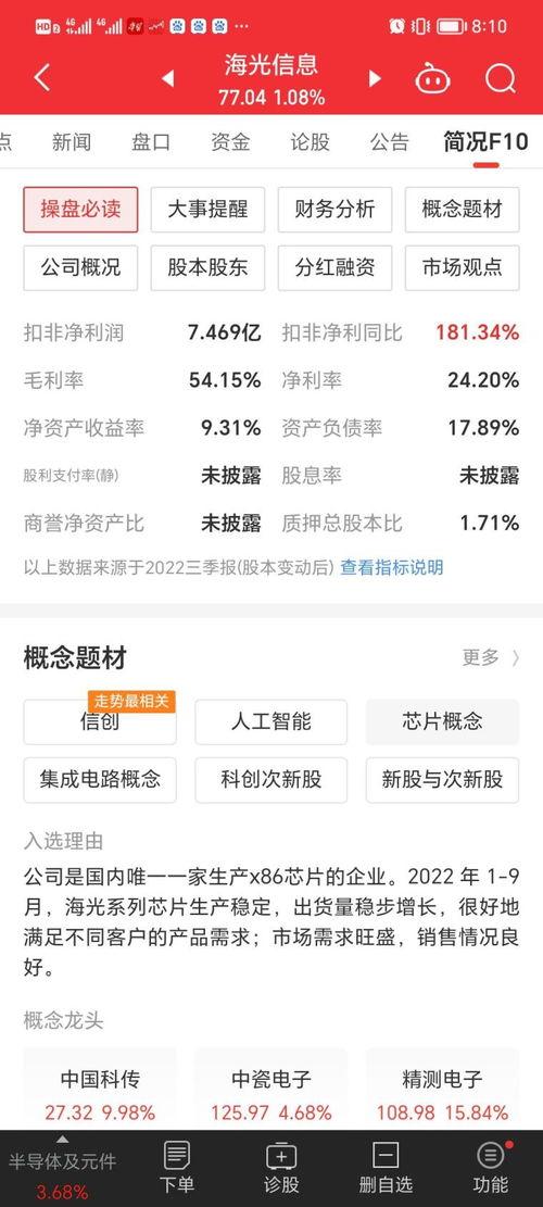 闻泰科技最新爆料信息网,揭秘芯片巨头最新动态与战略布局  第2张 闻泰科技最新爆料信息网,揭秘芯片巨头最新动态与战略布局  第2张