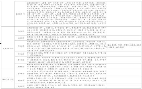 丑角内鬼爆料视频大全最新,揭秘娱乐圈不为人知的秘密