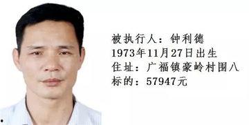 梅州老赖爆料视频大全,视频大全揭露失信者众生相  第2张 梅州老赖爆料视频大全,视频大全揭露失信者众生相  第2张