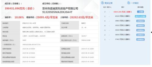 狮山最新爆料消息查询网,揭秘神秘项目背后的惊人真相!  第2张 狮山最新爆料消息查询网,揭秘神秘项目背后的惊人真相!  第2张