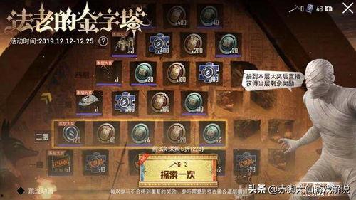 木乃伊皮肤最新爆料,古老之谜的全新科学发现  第3张 木乃伊皮肤最新爆料,古老之谜的全新科学发现  第3张