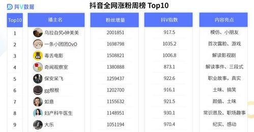 爆料视频分析,深度解析事件背后真相  第2张 爆料视频分析,深度解析事件背后真相  第2张