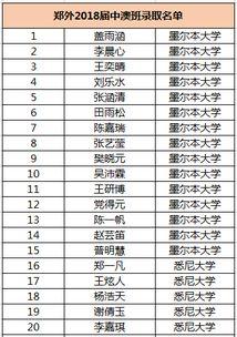 全班名字爆料大全最新 第2张 全班名字爆料大全最新 第2张