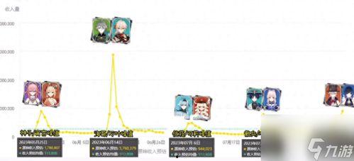 原神4.2爆料最新消息,新角色、新剧情，探索神秘“翠绿之森”
