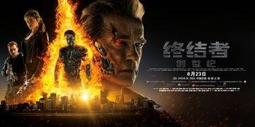 终结者1电影在线观看,时间机器的启示在线观影指南 第3张 终结者1电影在线观看,时间机器的启示在线观影指南 第3张